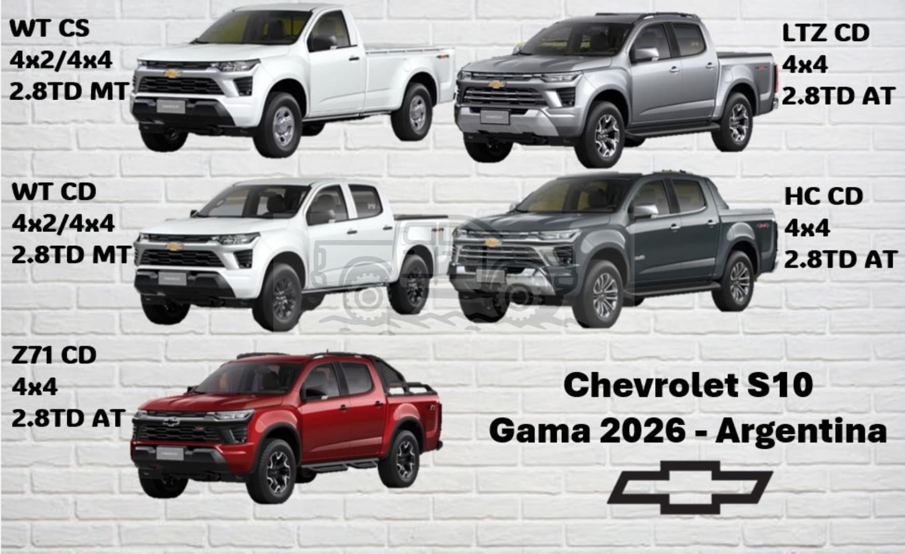 Chevrolet S10 2026 -  Versiones y ficha técnica