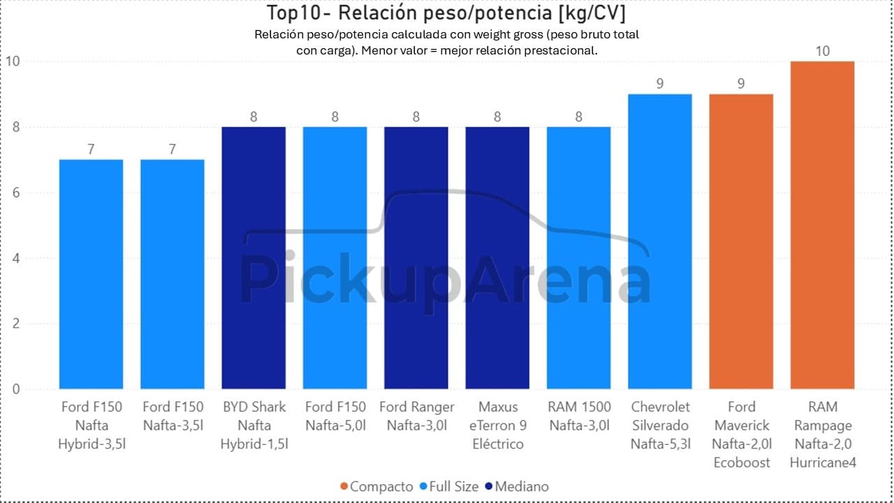 Diapositiva2