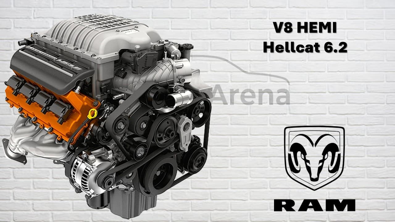 RAM 1500 TRX  2021 – Falla motor V8 6.2l Hemi