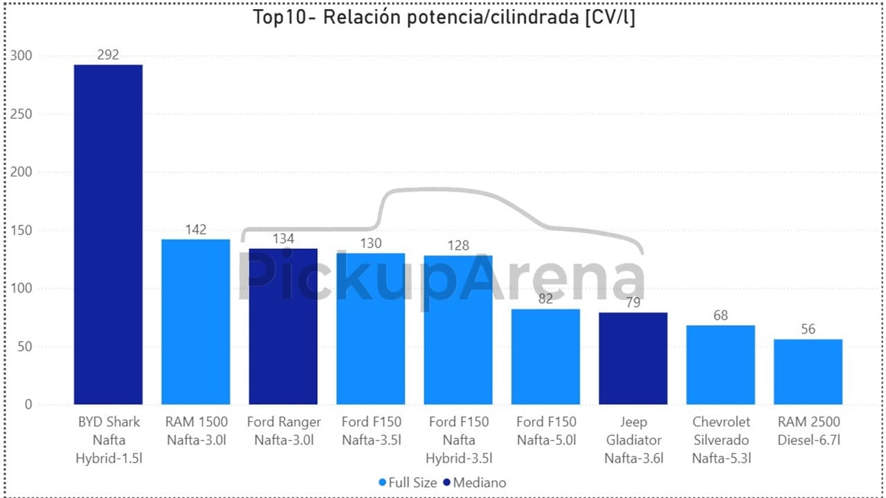 Diapositiva3