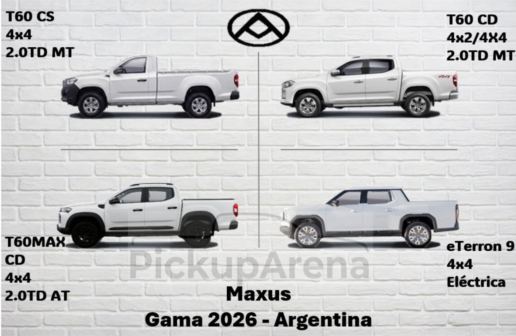 Maxus T60 T60 Max eTerron 9 2026 - Versiones y ficha técnica