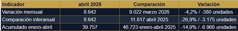 Tabla1