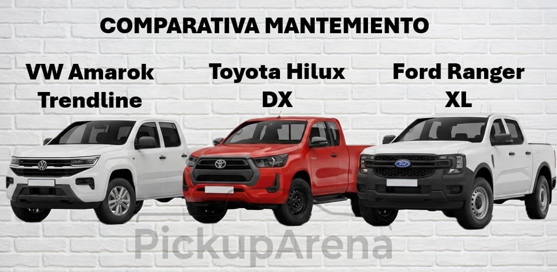 Mantenimiento Hilux vs Ranger vs Amarok - Comparativa 5 años