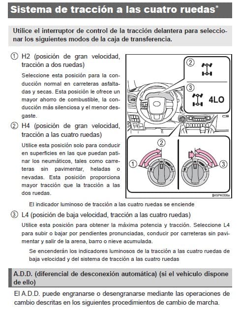 Manual Toyota2
