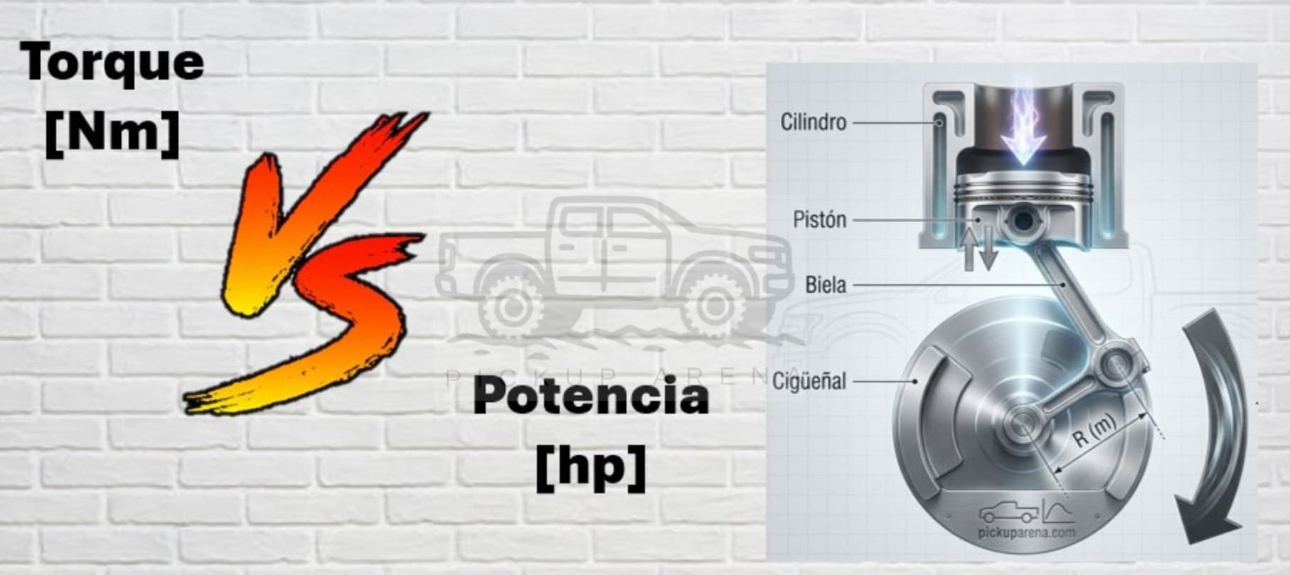 Torque vs. Potencia - ¿Ir más rápido o ser más fuerte?